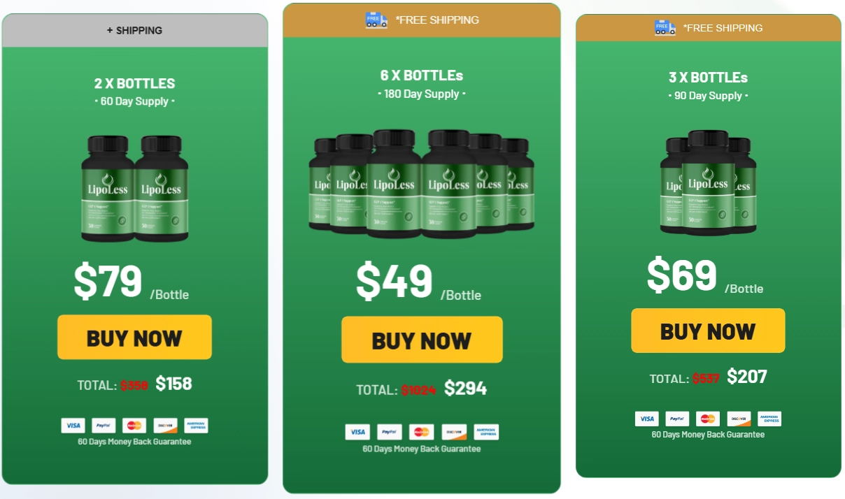 Lipo Less Lipoless weight loss supplement packages and pricing options